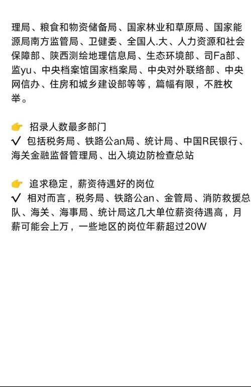计算机类专业包含: 计算机科学与技术,软件工程,网络工程,信息安全